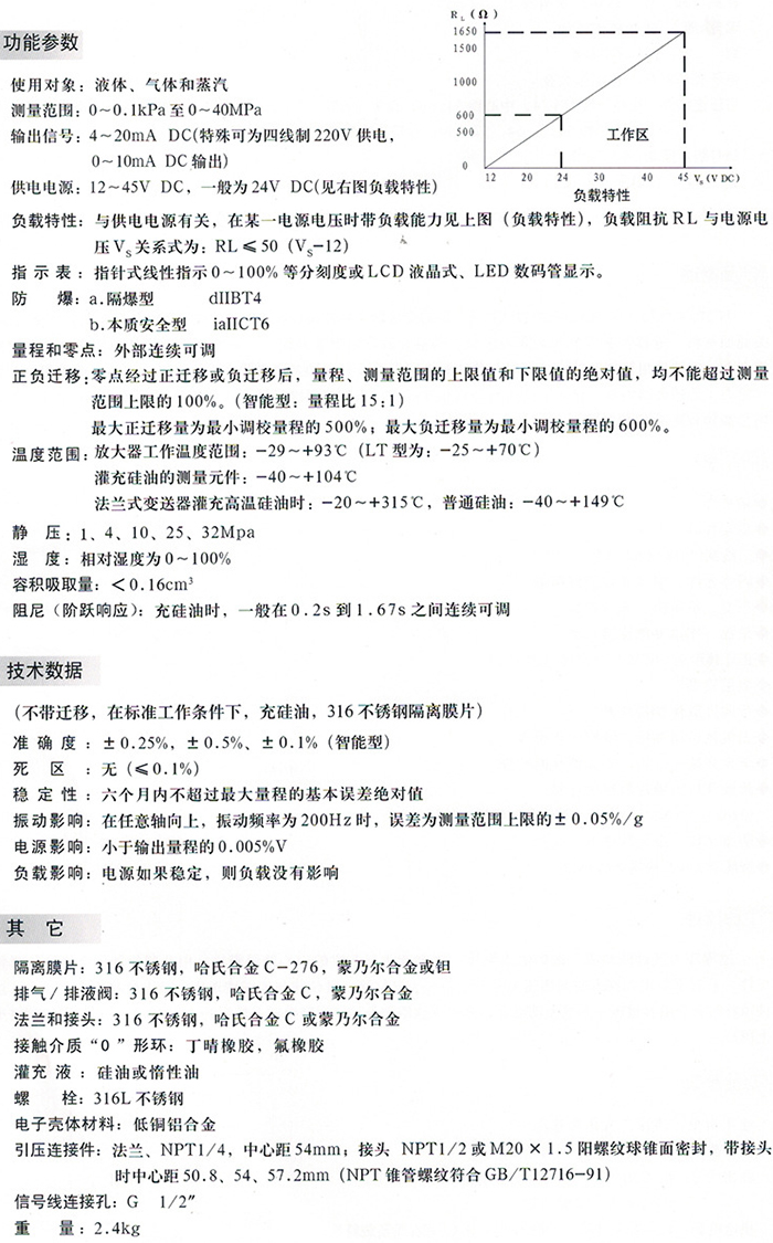 氣體差壓變送器技術(shù)參數(shù)對(duì)照表